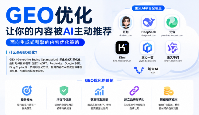 永州GEO与SEO有何相似之处